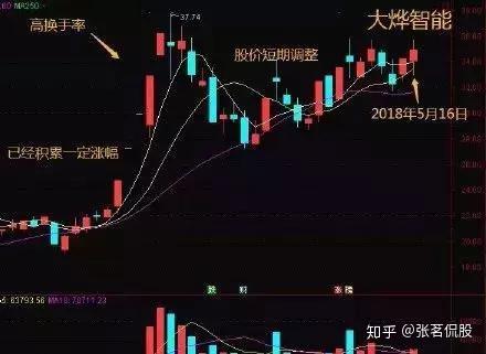 股票R的含义揭秘，小巷神秘小店的探索之旅