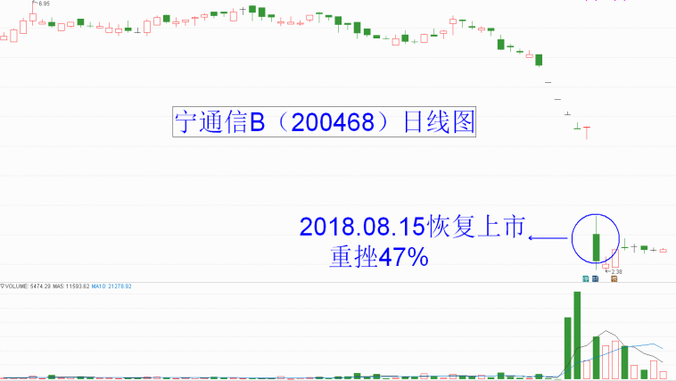 变革与学习