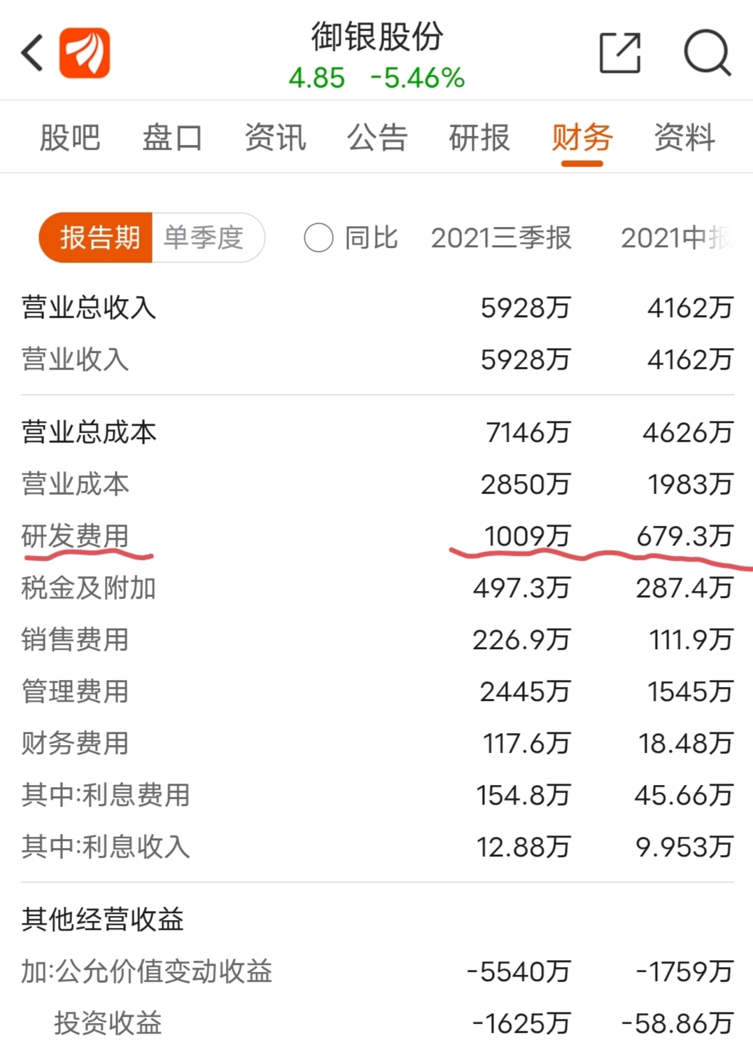 御银股份的日常故事，股票背后的友情与陪伴之旅