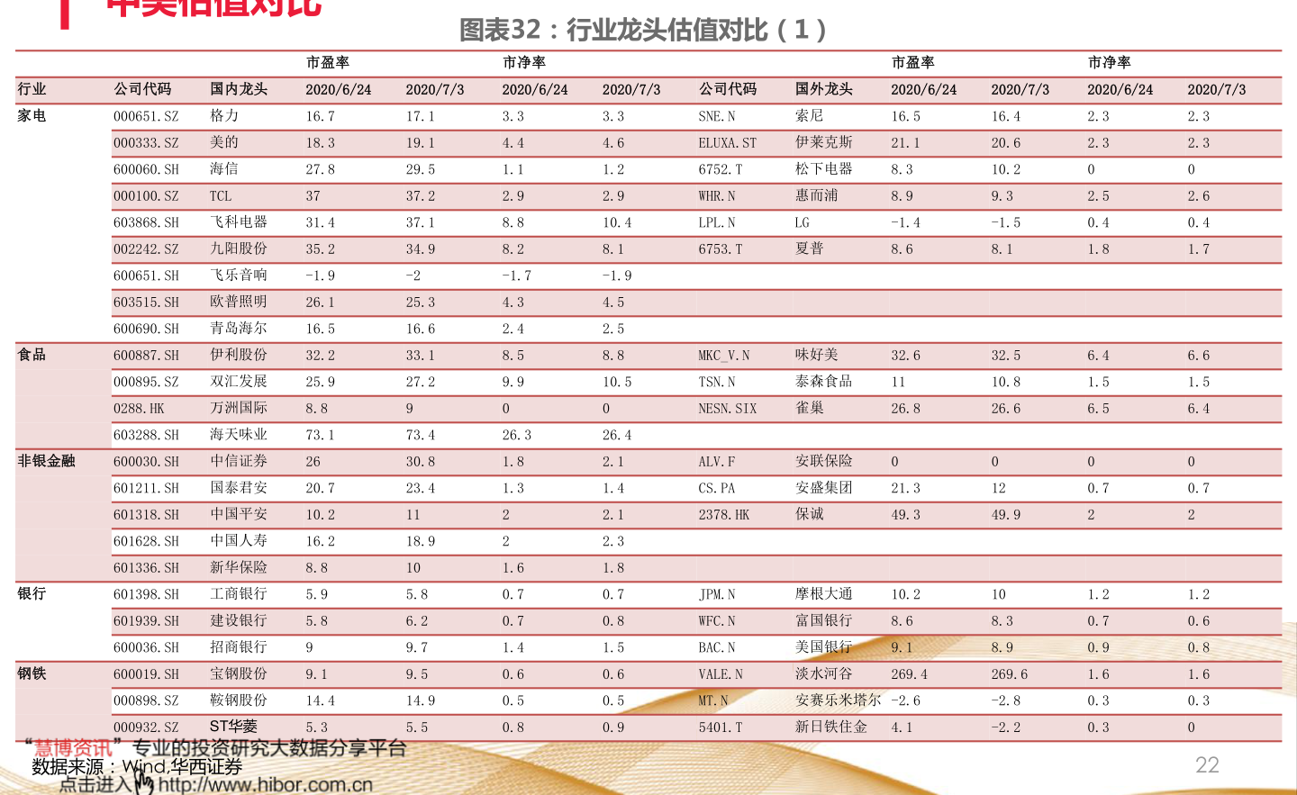 最新上证50股票名单，时代的印记与影响力