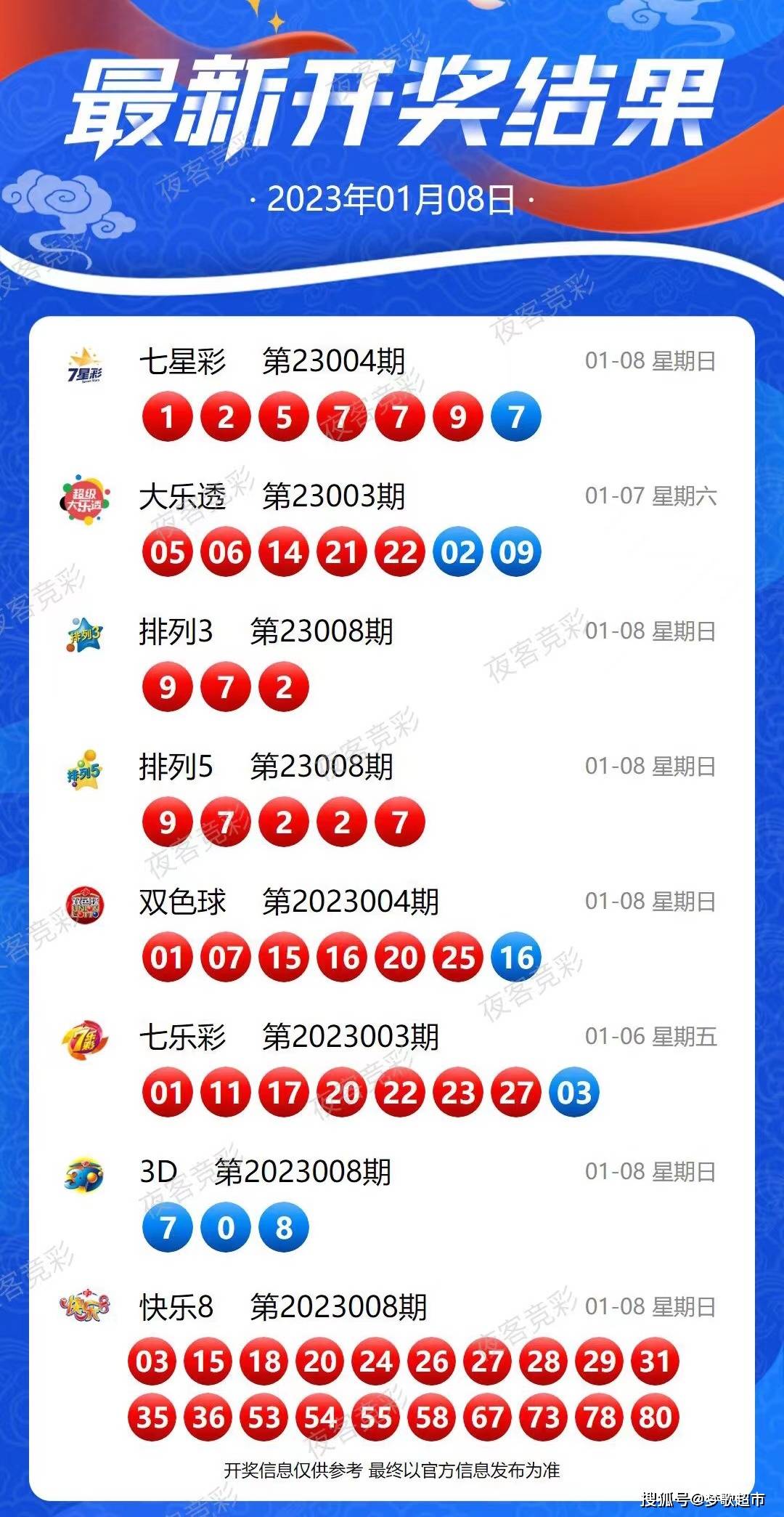 014975cm港澳开奖查询,创新策略执行_按需版57.152