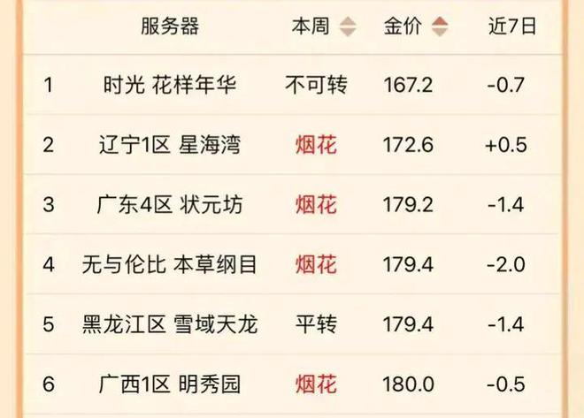 2025天天彩全年免费资料,安全保障措施_文化版57.874