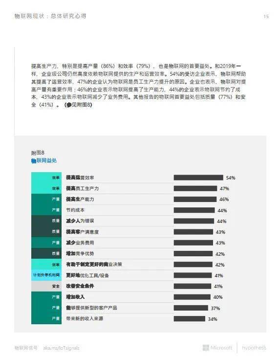2025天天彩正版资料大全,快速处理计划_物联网版57.915