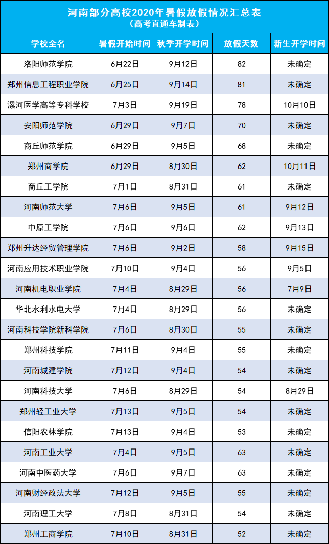 工龄休假新规定详解，申请、审核及执行步骤指南