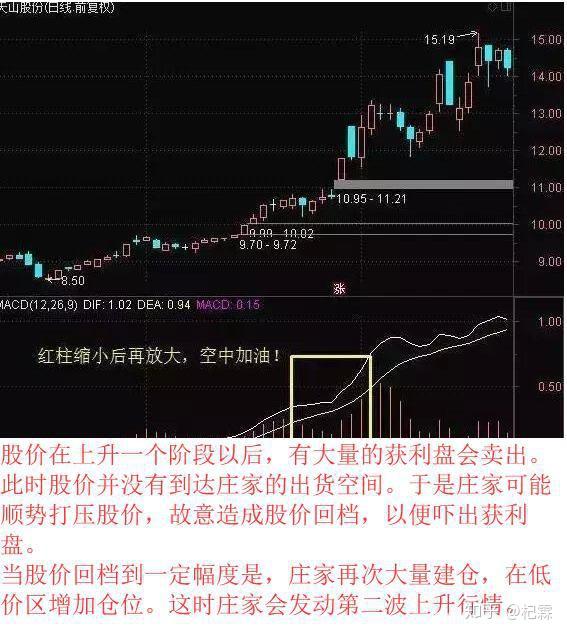 山东汇搜网络技 第156页