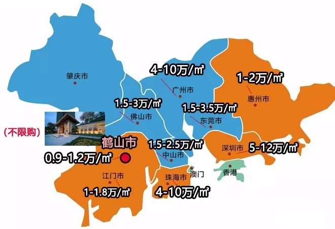 鹤山市最新房价走势分析，房价动态一目了然🏠
