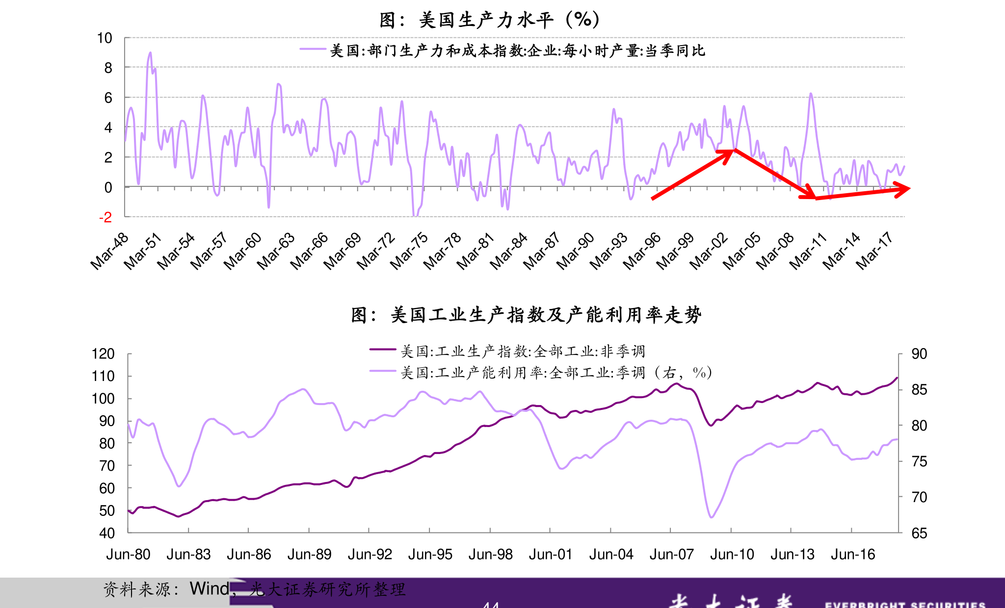 邮储银行股票行情走势详解，初学者与进阶用户的投资指南