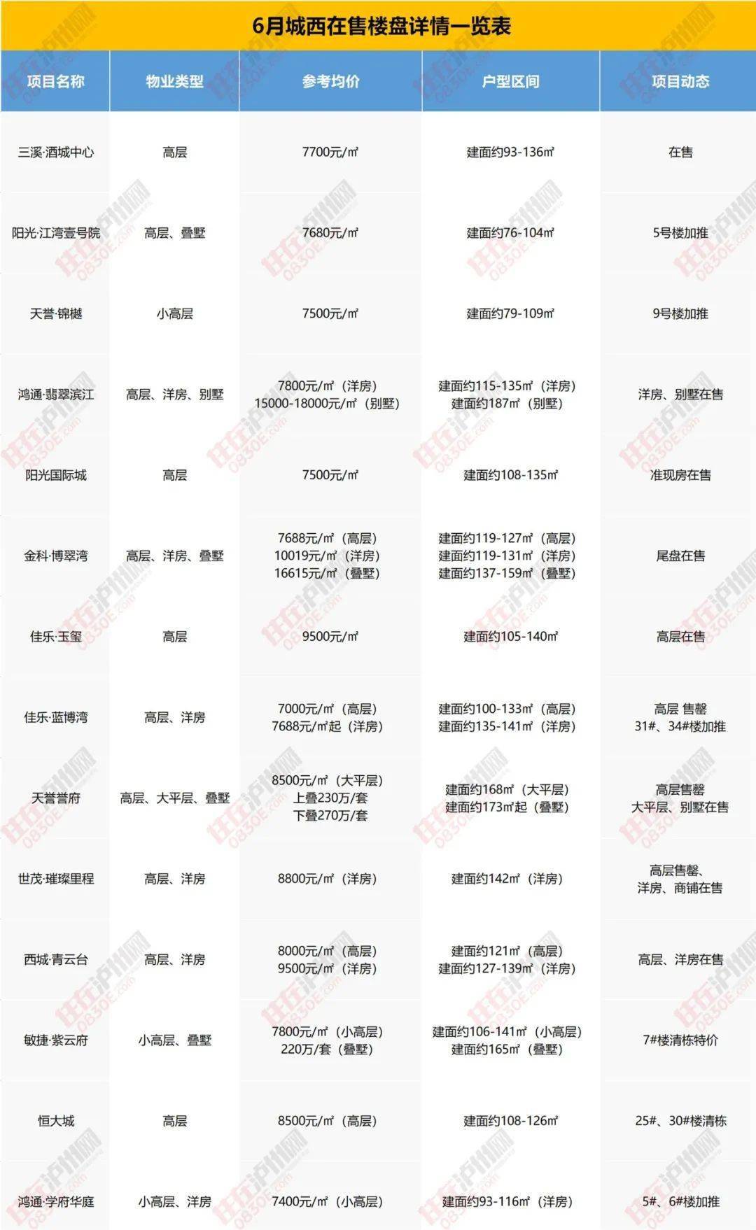 白银价格走势