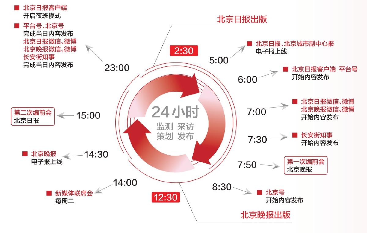 最新电影资讯，回溯背景，探寻时代影响力，掌握影视动态！