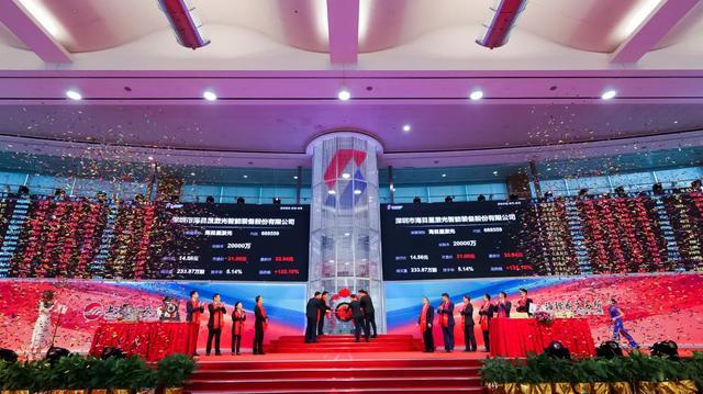 惠发股份上市，开启新征程，携手共创辉煌成就🌟