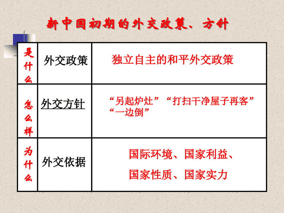 山东汇搜网络技 第130页