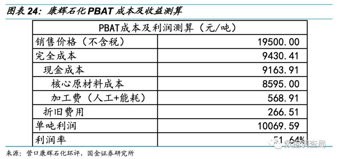 恒力股份股票行情走势深度分析，最新动态与市场趋势解读