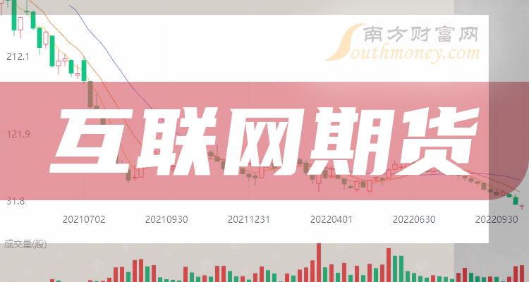 互联网股票概览，探索投资机遇与股票选择指南