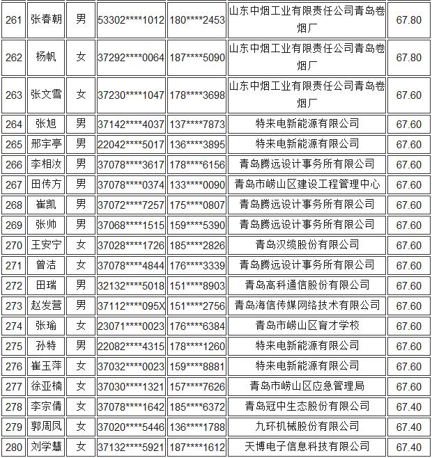 互联网服务 第131页