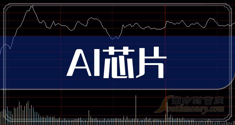 澜起科技最新消息,澜起科技最新消息，行业内的热议与前景展望