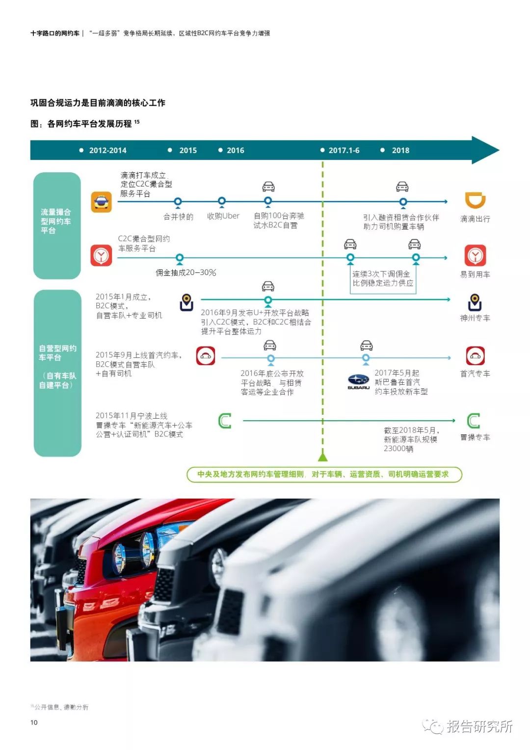 武汉网约车最新动态，多方观点分析与影响探讨
