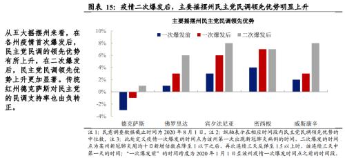 特朗普支持率最新,特朗普支持率最新背景分析