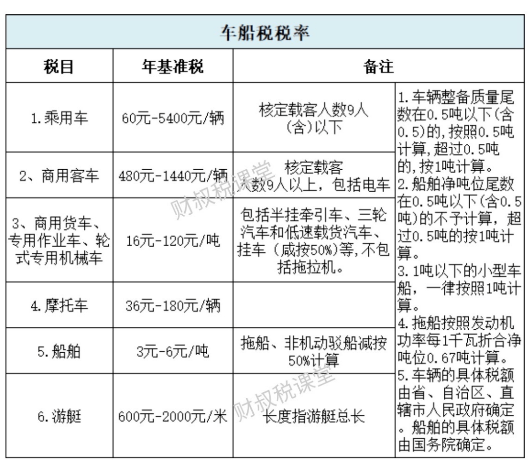 降印花税最新动态，政策调整与市场反应速递