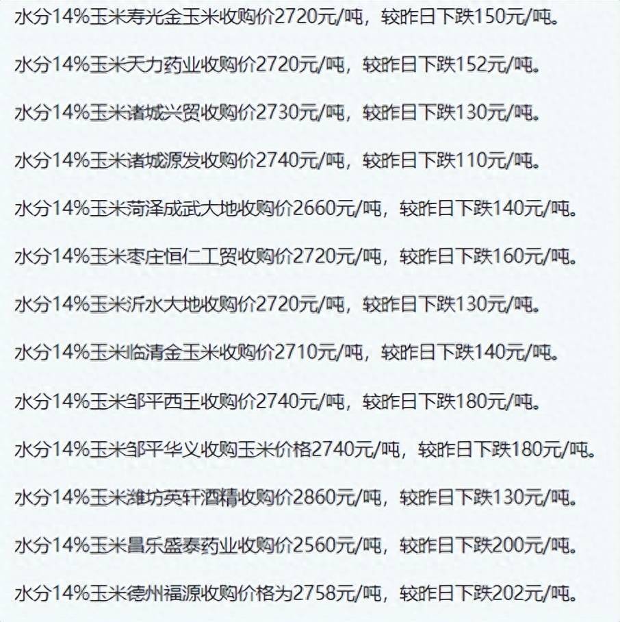 山东菏泽玉米最新价格及获取指南