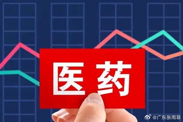 药品最新动态引领行业变革，医药行业最新消息综述