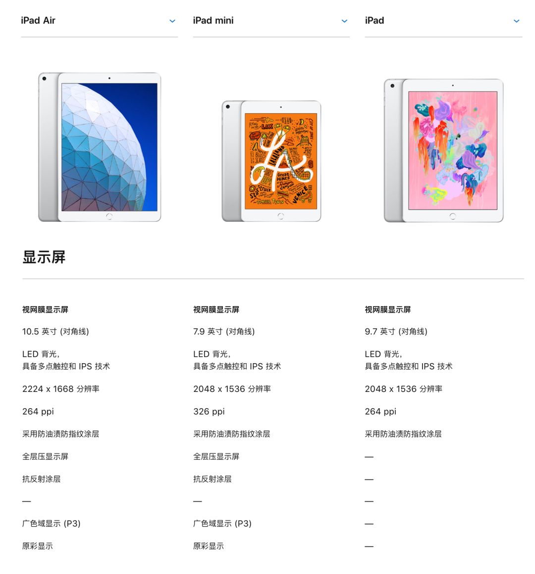 iPad最新款型号探索之旅，小巷中的隐藏宝藏