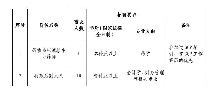 铁路公路涂料 第101页