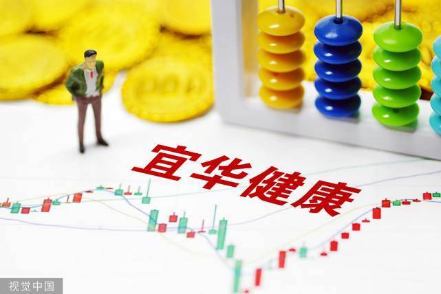 宜华健康最新动态更新