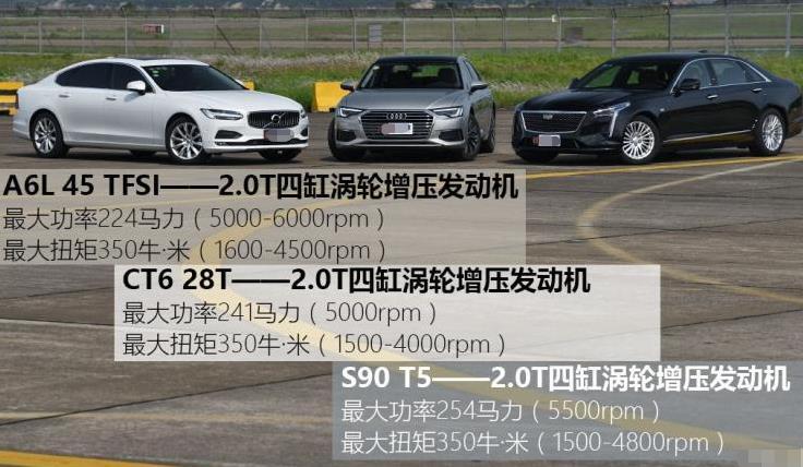 北京A6L最新价格，科技重塑豪华，驾驭未来的首选车型