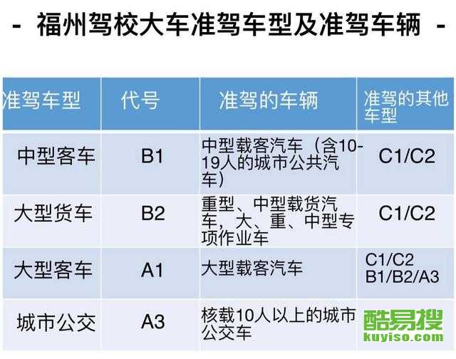 南充驾校最新收费标准详解，初学者与进阶用户的学车指南