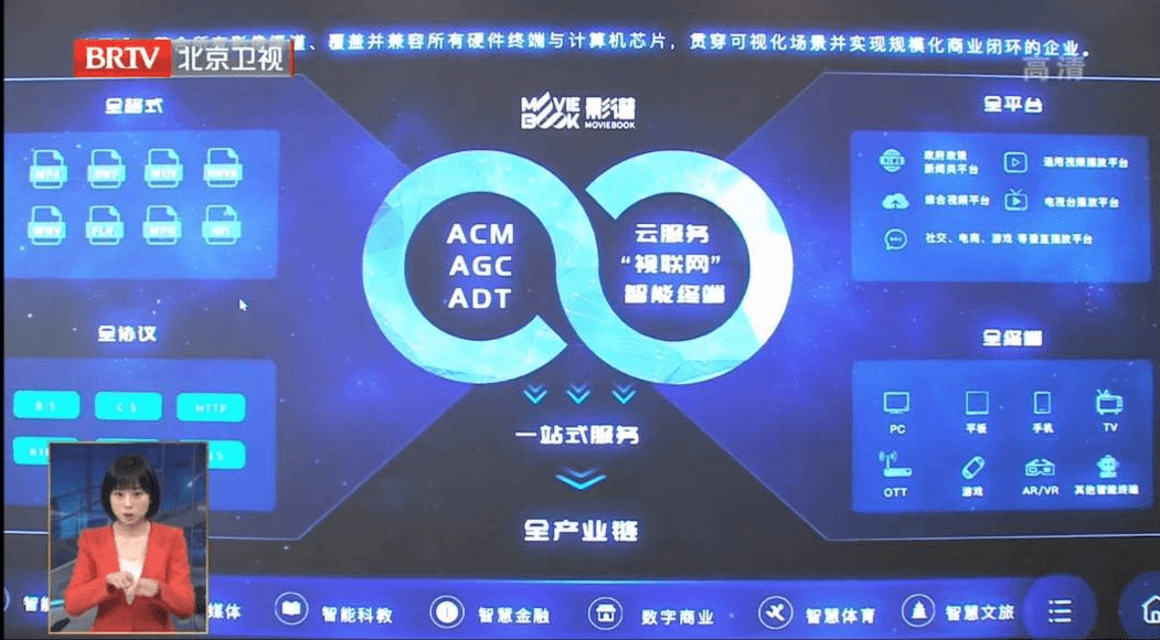 AVXCL最新进展，探索现代计算领域的发展与影响