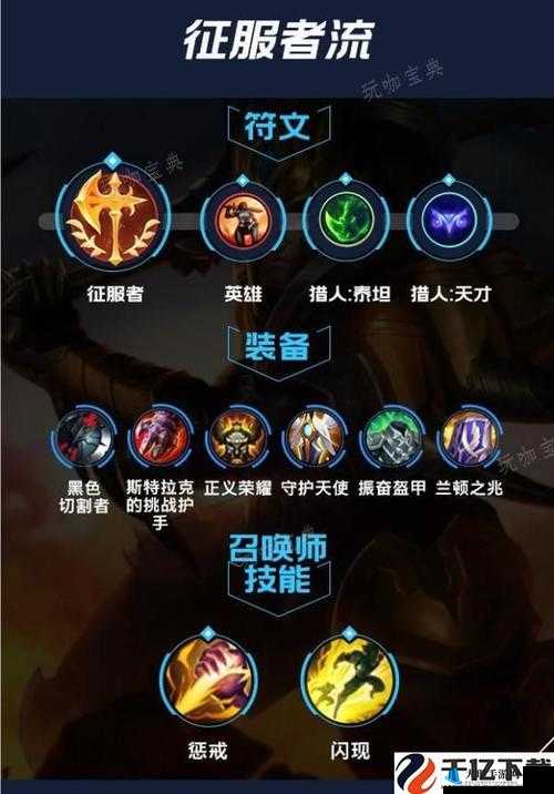 皇子最新符文，背景、发展脉络与时代地位解析