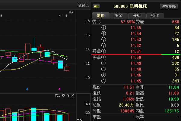 互联网信息服务 第100页