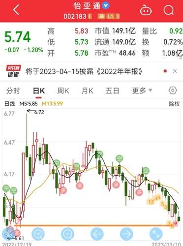 亚通股份最新动态，科技驱动重塑未来体验