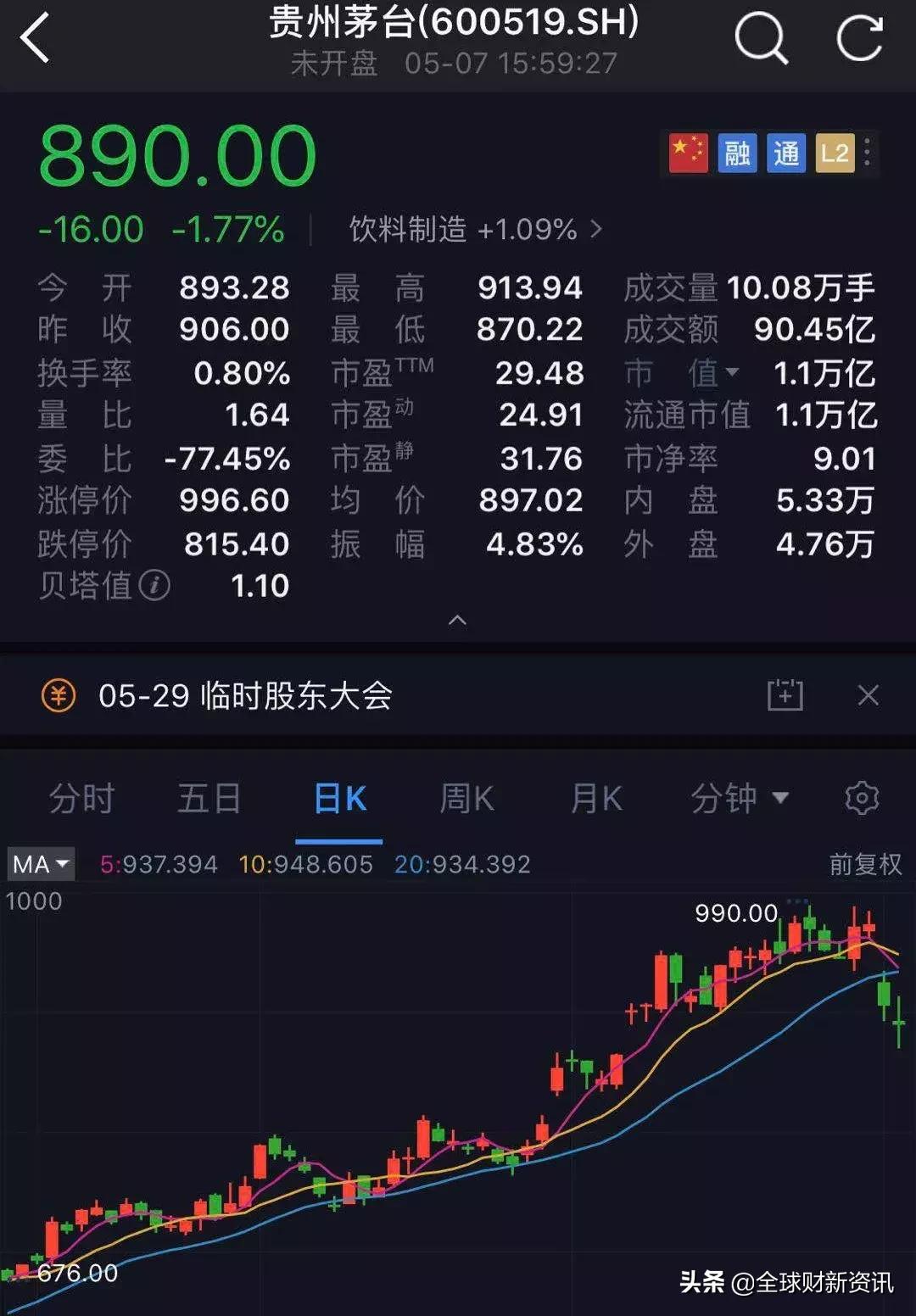 最新股民资源，股市新动向解析与投资策略探讨