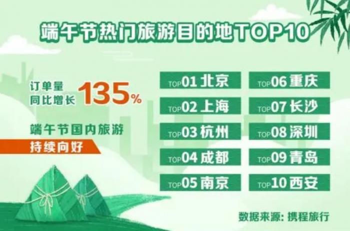 滨湖最新招聘，职场人的新选择之地