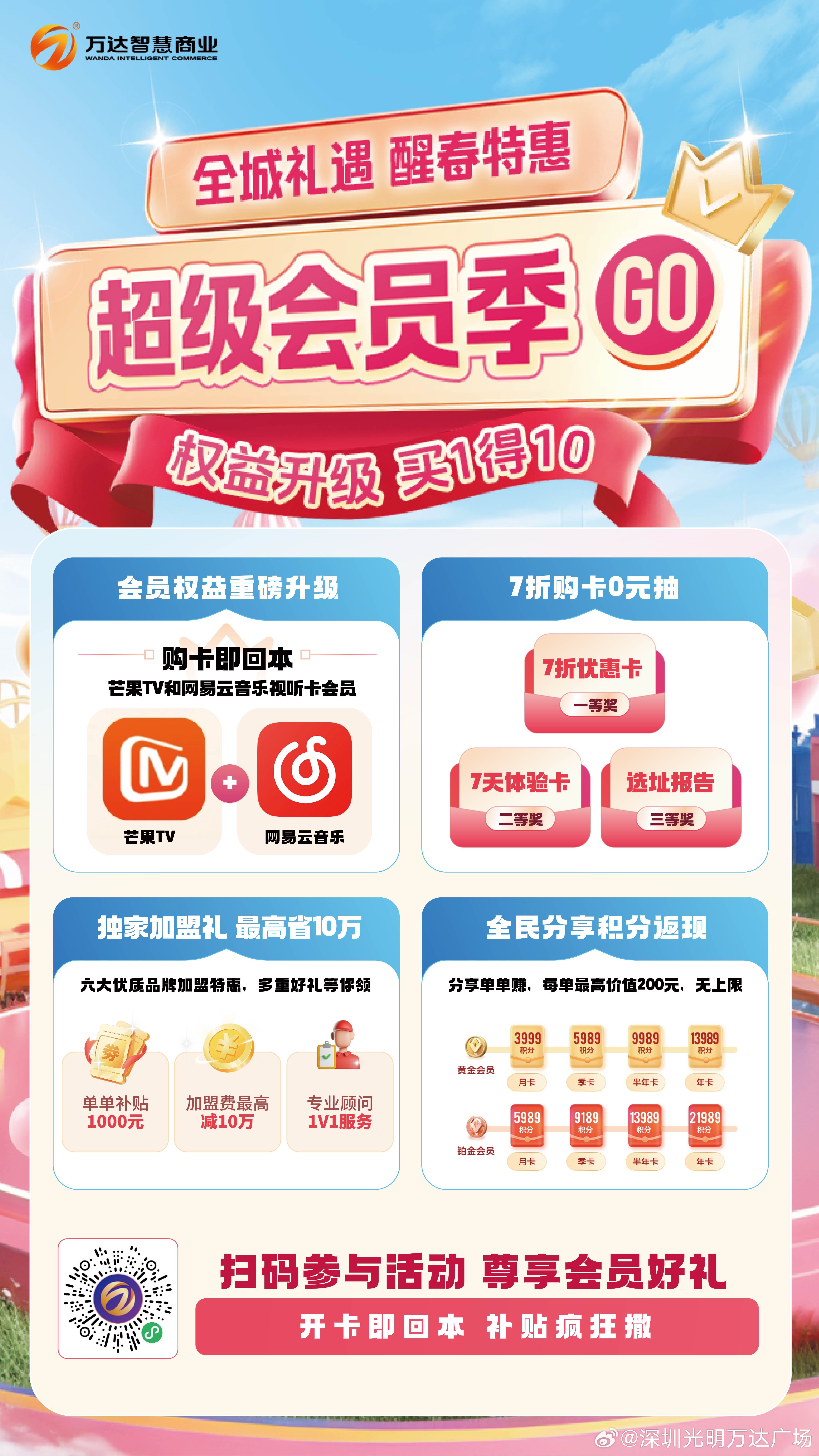 铁路公路涂料 第73页