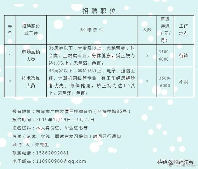 德庆在线招聘，科技引领，开启智能招聘新时代