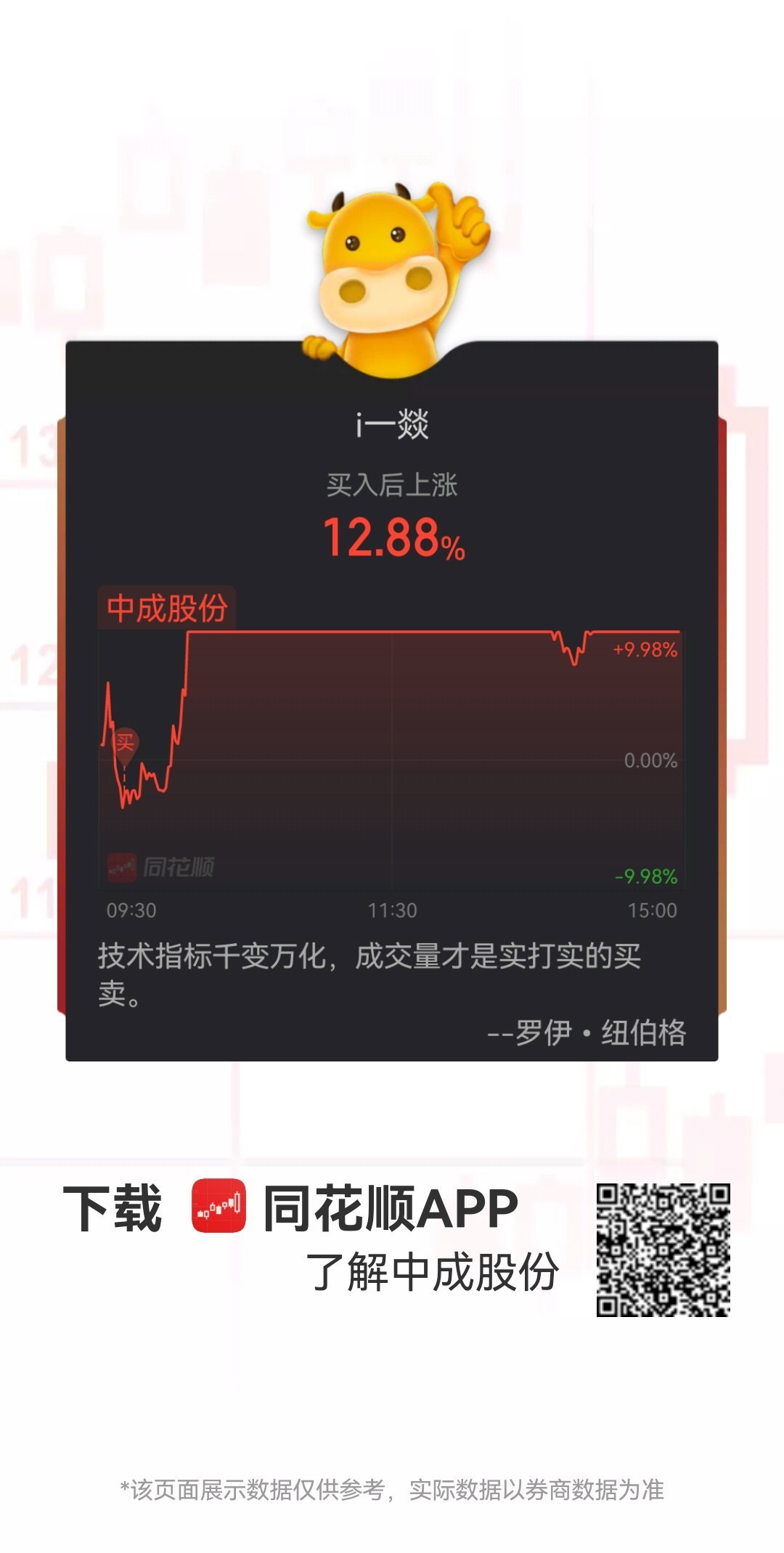 同花顺最新手机版，股市掌中宝，时代先锋工具
