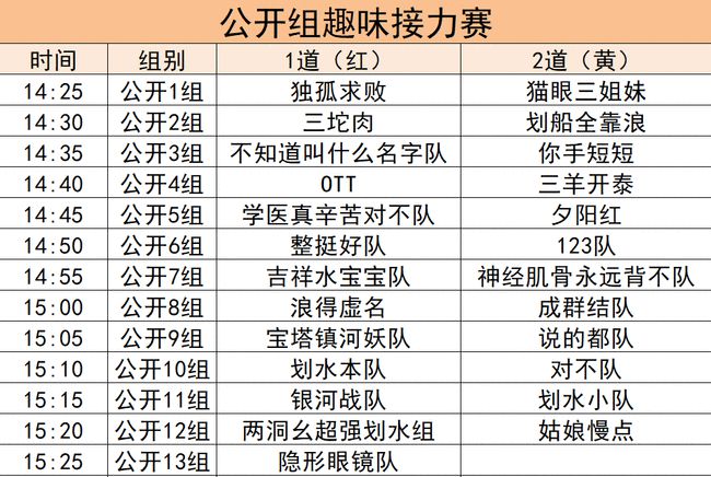 分组大全2013最新版详细步骤指南及最新更新资讯