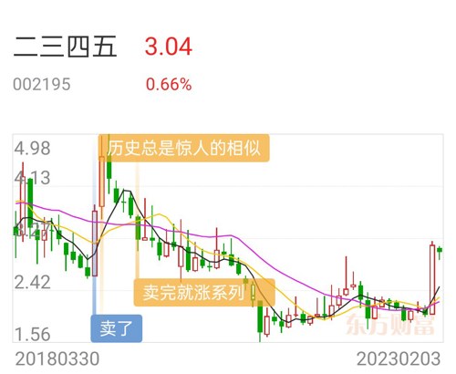 二三四五股票最新动态，家的温馨故事与股市走向