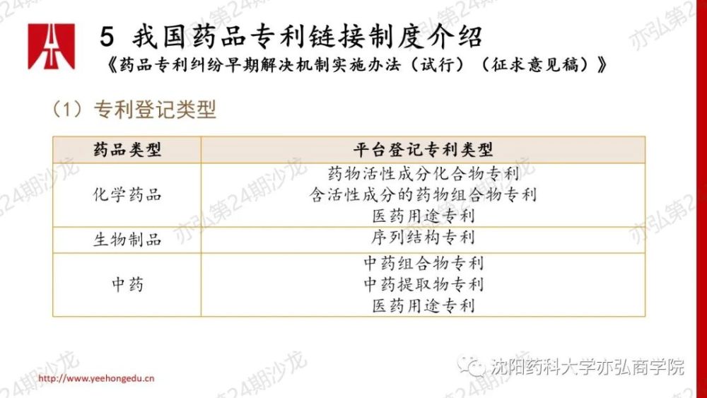 最新缴税标准变化下的机遇与挑战，追求成功的号角已吹响
