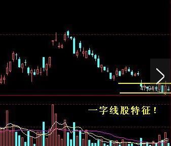股票最新价格探索之旅，与自然美景的邂逅