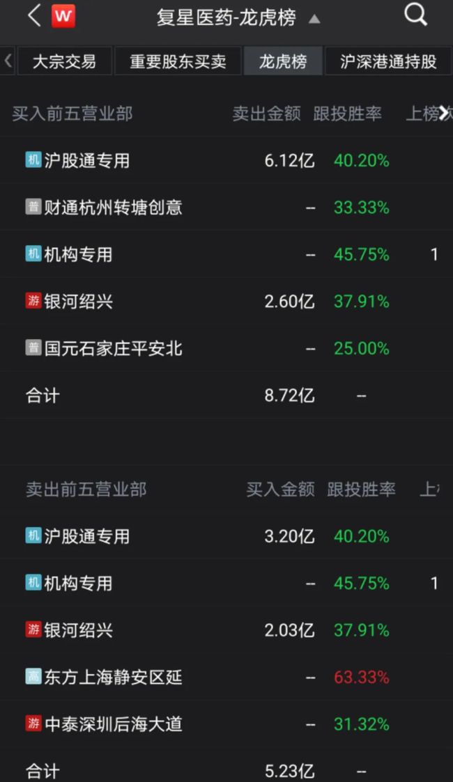 海螺创业最新动态，深度解析其影响及一种观点的分析