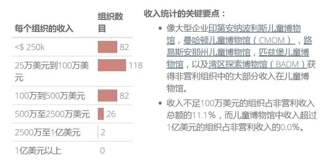 最新娃娃歌流行趋势及案例分析，儿童音乐的热门与变迁