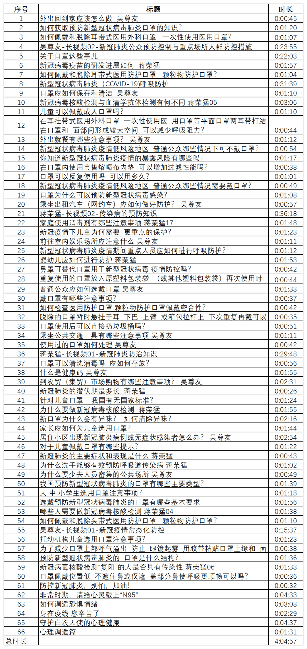 最新疫情播放步骤指南详解