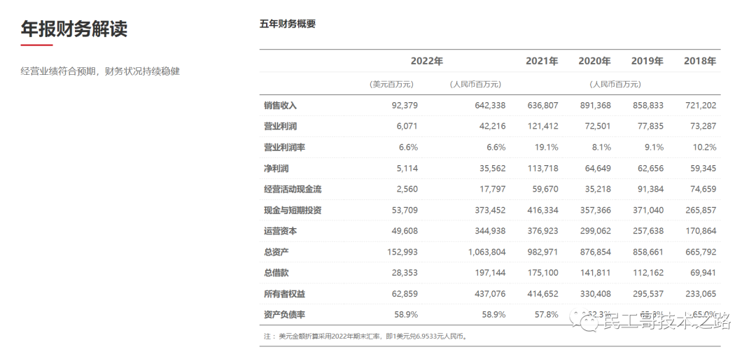 华为工资最新动态与小巷深处的特色小店探索之旅