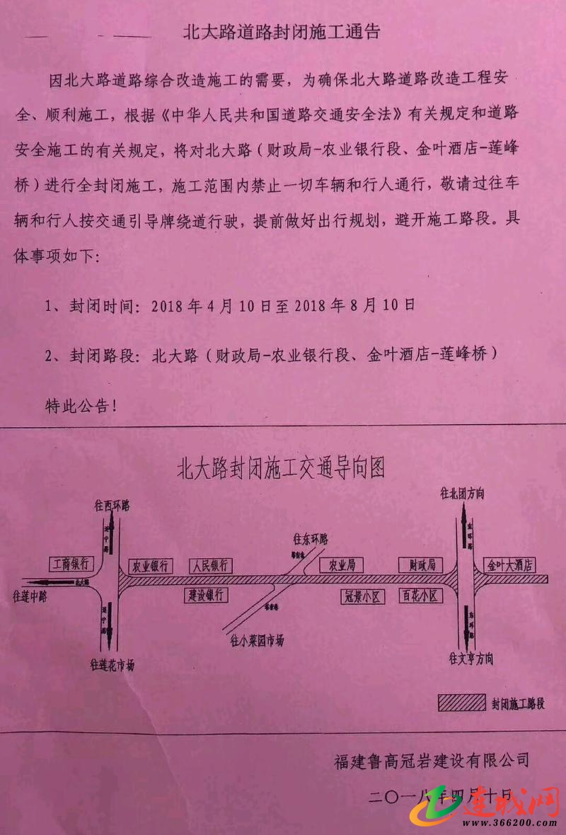 步骤指南