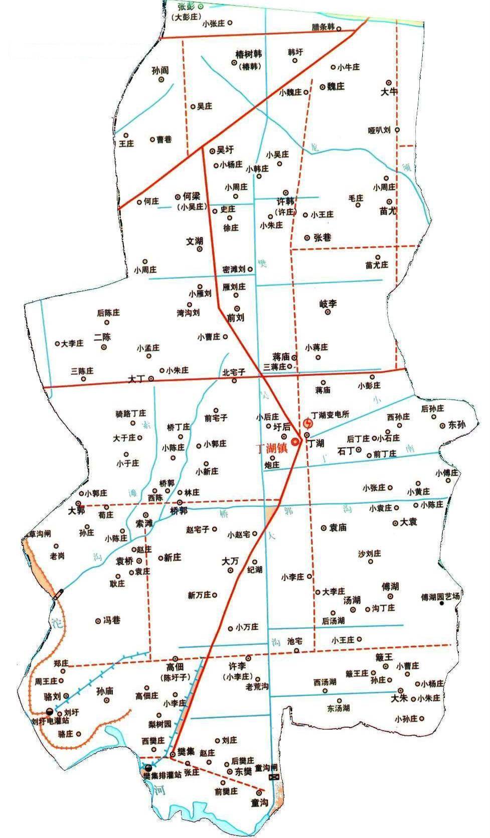 概览