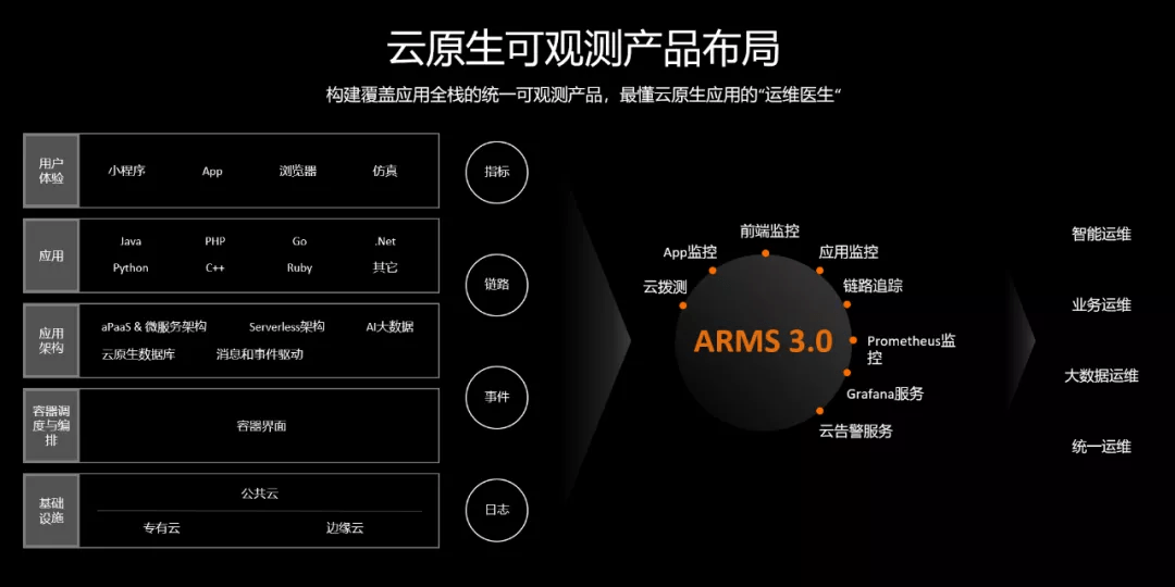 新郑最新疫情科技防线，智能守护引领新生活