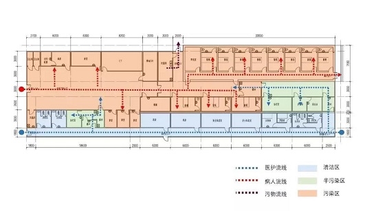 科技重塑防护，疫情最新图纸开启智能新生活防护新篇章
